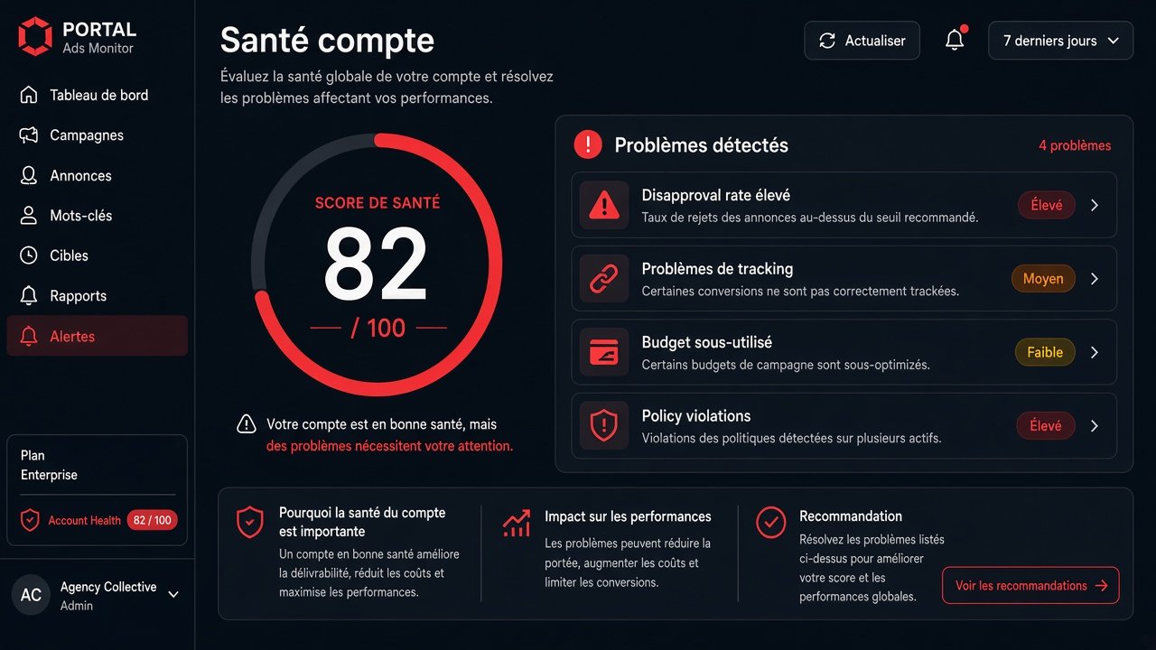 Health score