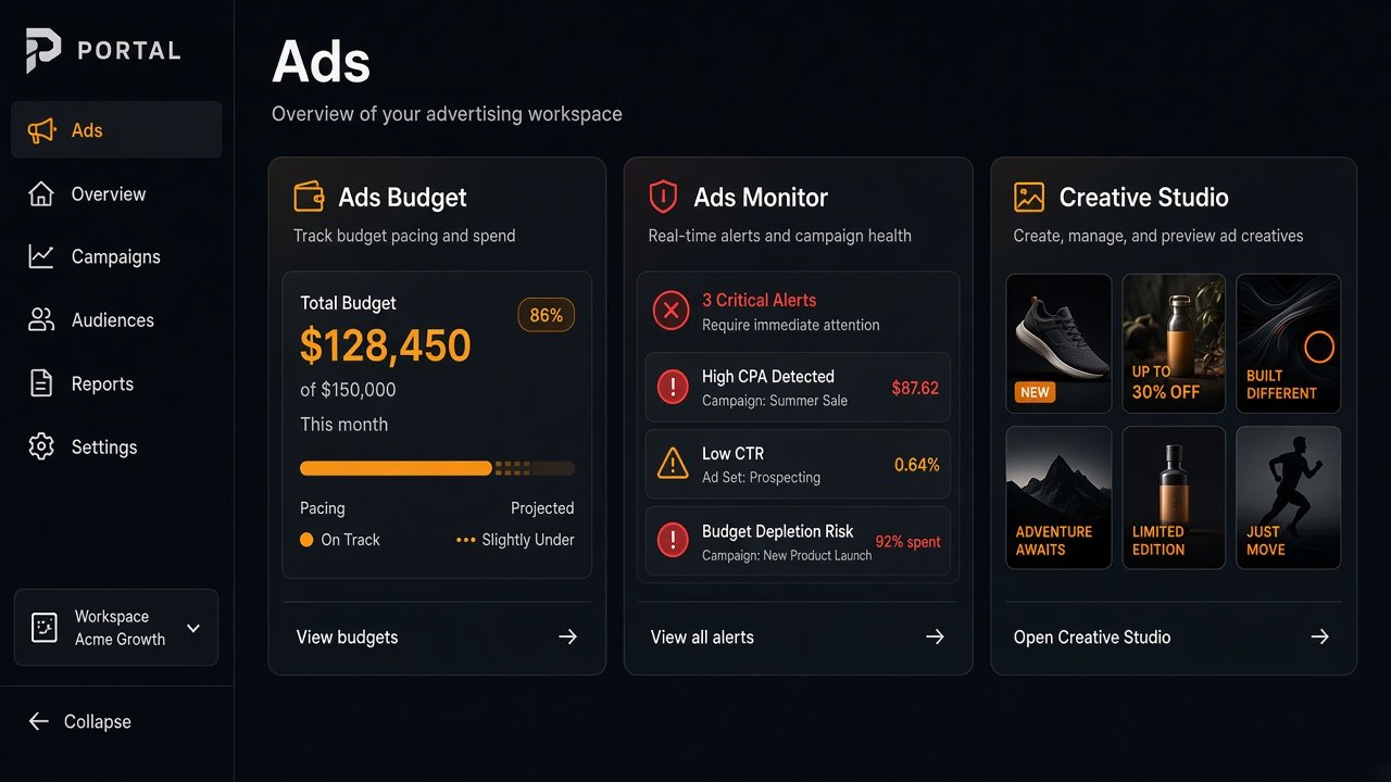 Ads