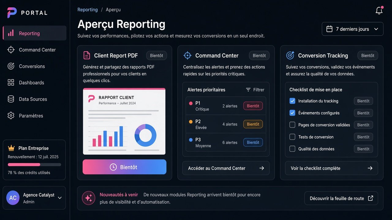 Reporting
